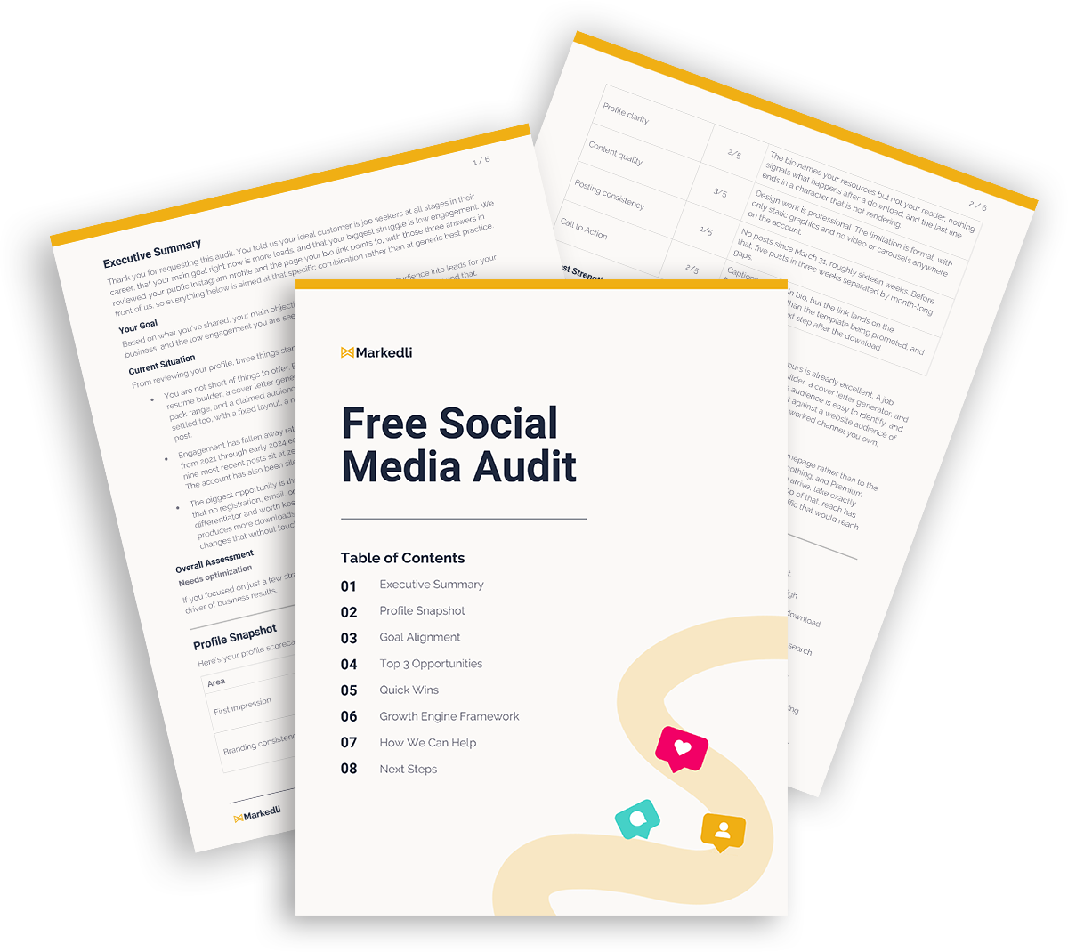 Preview of a free social media audit report by Markedli